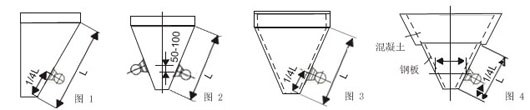 1、圓錐型料倉水平安裝（如圖1）、若料倉直徑大于1米時，應高于一臺50-100mm的對稱位置安裝第二臺（如圖2）。2、全鋼制對稱角錐型料倉應安裝在料倉下部某一面沿倉高1/4或小于1/4處中心線上。若要求其它三方面或拐角部也產生振動，或對于難以處理的物料，則應在對側面不同高度上再安裝一臺（如圖3）。3、大容量料倉一般上部為混凝土下部為鋼板結構，底部周長小于4米安裝一臺，大于4米則每隔4-6米安裝一臺（如圖4）。