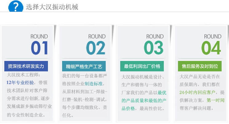 大漢振動篩優(yōu)勢：1，自身技術研發(fā)實力。2，精細嚴格生產(chǎn)工藝。3，產(chǎn)品性交比高。4，售后服務到位。