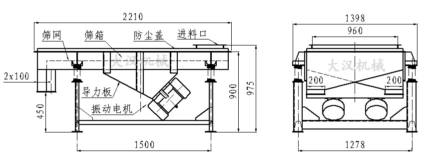 直線振動篩內部結構由：振動電機，導力板，防塵蓋，進料口，篩箱，篩網(wǎng)。