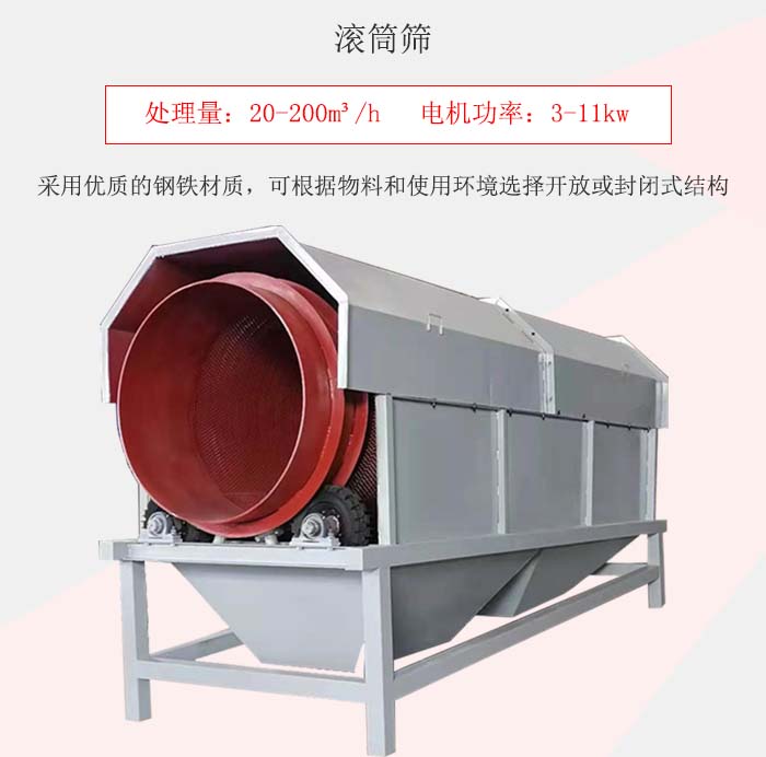 滾筒篩采用優(yōu)質的鋼鐵材質，可根據(jù)物料和使用環(huán)境選擇開放或封閉式結構