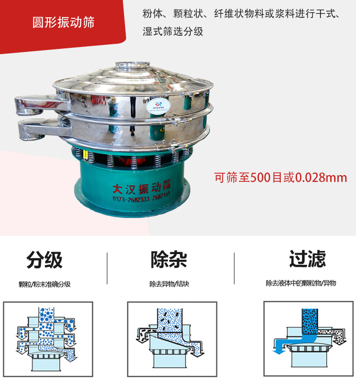 整體為圓形，處理量大,無清理死角