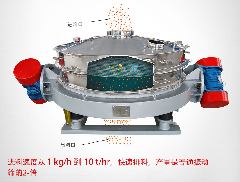可根據(jù)用戶要求設(shè)計(jì)制造，如將進(jìn)料口加高、出料口加裝蝶閥等