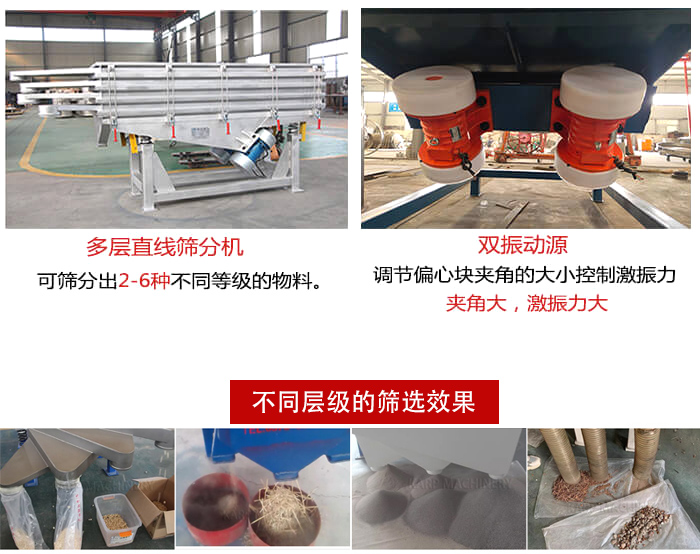 直線篩選機(jī)材質(zhì)：碳鋼，全不銹鋼，不銹鋼+碳鋼展示圖。