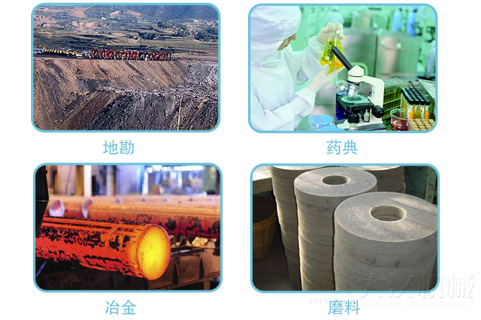 適用行業(yè):地堪，冶金，藥典,磨料