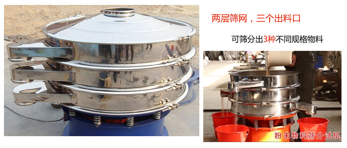 三個出料口，兩層篩網(wǎng)
