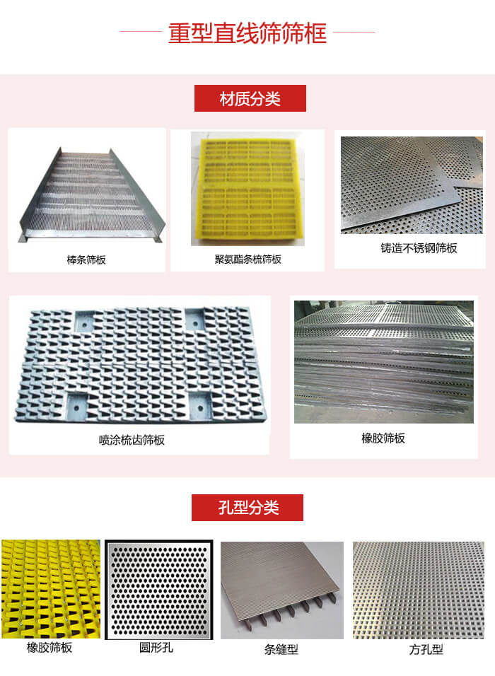 重型直線篩篩板：棒條，不銹鋼，聚氨酯條梳篩板。孔型：條縫型，方孔型，圓形，橡膠型。