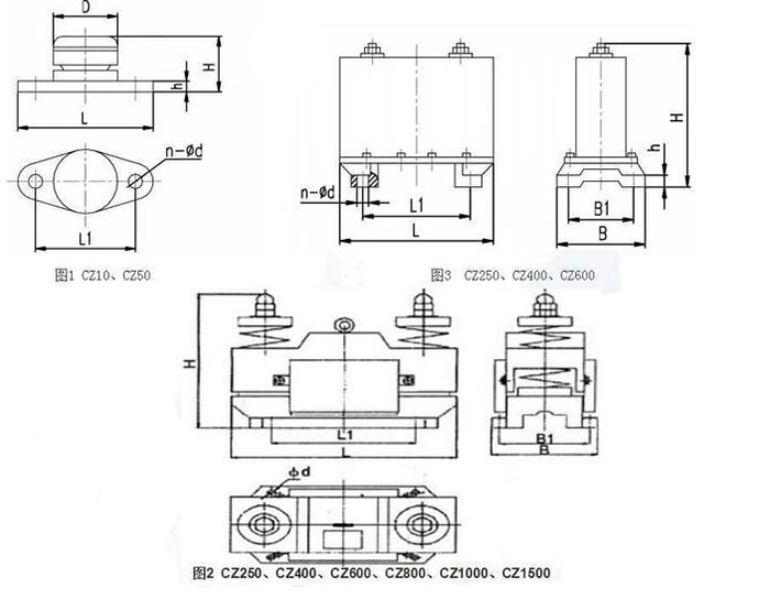 CZ電磁倉壁振動器cz250，cz400，cz800，材質(zhì)000，cz1500的外形尺寸描述。