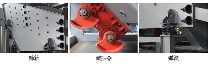 概率篩主要部件：篩箱，激振器，彈簧等。
