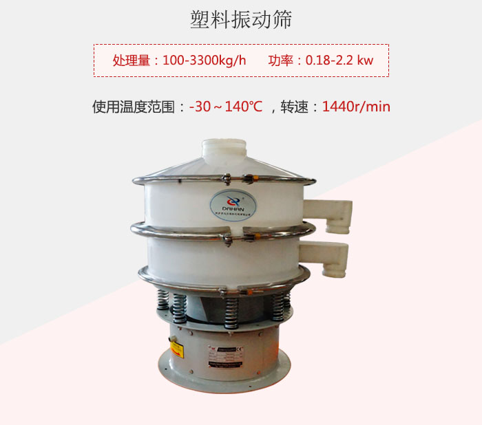 塑料振動篩基本信息介紹。
