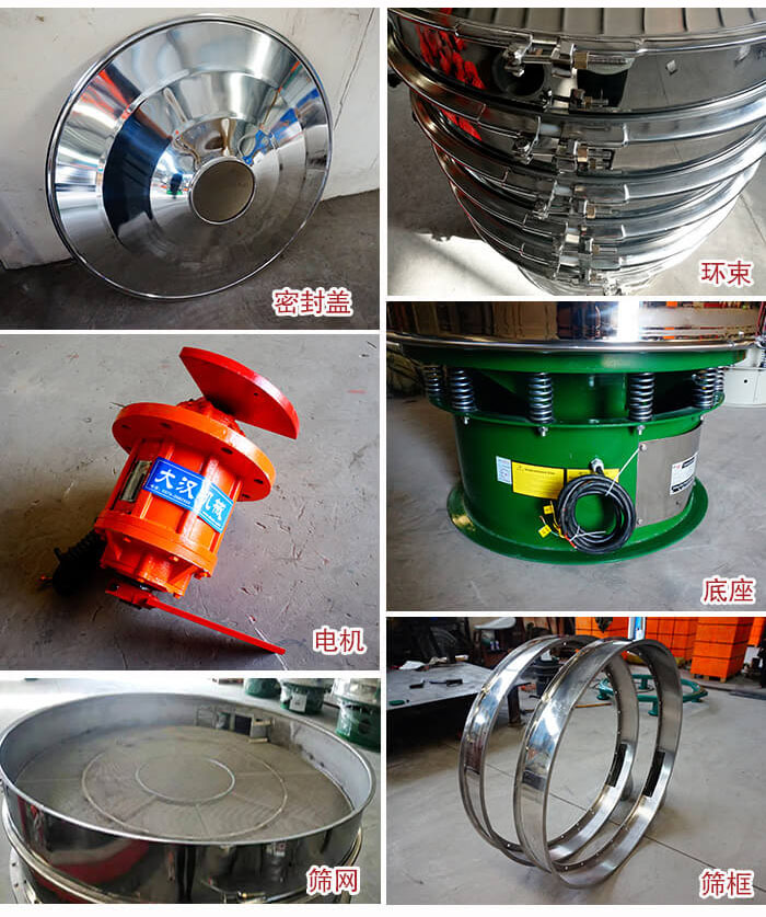 部件包括：密封蓋，環(huán)束，電機(jī)，底座，篩網(wǎng)，篩框等。