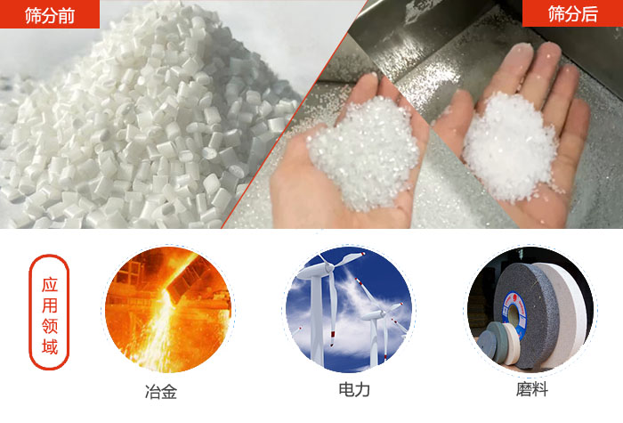 多用于：冶金行業(yè)，磨料陶瓷行業(yè)，行業(yè)等