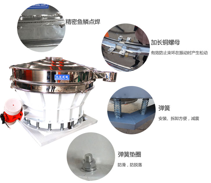 1500直排篩細(xì)節(jié)展示：彈簧，彈簧墊圈，加長(zhǎng)銅螺母。