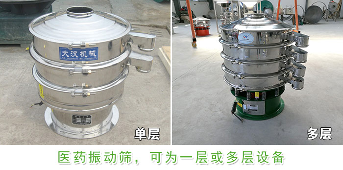 醫(yī)藥振動(dòng)篩層級(jí)展示：?jiǎn)螌?，多層圖片展示