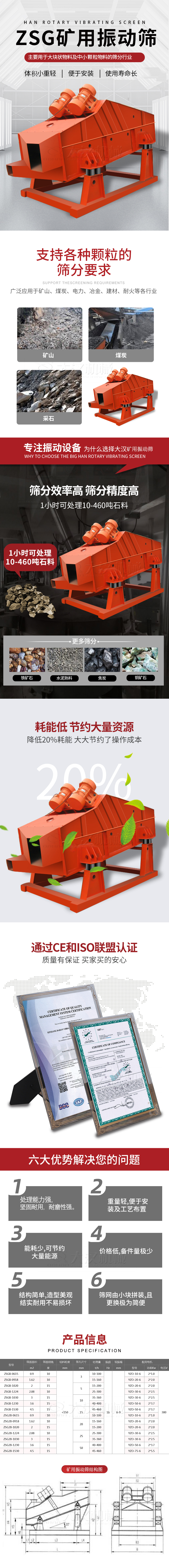 ZSG礦用振動篩主要用于大塊物料機小顆粒物料的篩分行業(yè)，特點：體積小重量輕，便于安裝使用壽命長。適用物料范圍：支持多種顆粒狀物料篩分要求，廣泛應(yīng)用于礦山，煤炭，電力，冶金，建材，耐火等各行業(yè)。選擇大漢礦用振動篩的理由：篩分效率高，篩分精度高，1小時可處理10-460噸石料，耗能低節(jié)約大量資源：降低20%耗能，大大節(jié)約了操作成本，廠家產(chǎn)品通過CE和ISO聯(lián)盟認(rèn)證：質(zhì)量有保證，買家買的安心。礦用振動篩主打優(yōu)勢：1，處理量能力強，堅固耐用，耐磨性強。2，重量輕，便于安裝及工藝布置。3，耗能少，可節(jié)約大量能源。4，價格低，備件量極少。5，結(jié)構(gòu)簡單，造型美觀結(jié)實耐用不宜損壞。6，篩網(wǎng)由小塊拼裝，且更換極為簡便。礦用振動篩參數(shù)：處理量在10-460t/h給料粒度mm：<150篩面面積㎡：0.9-4.5.