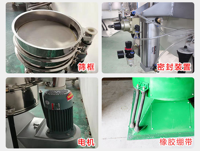 搖擺篩結(jié)構(gòu)：電機(jī)，橡膠繃帶，篩框，密封裝置等。
