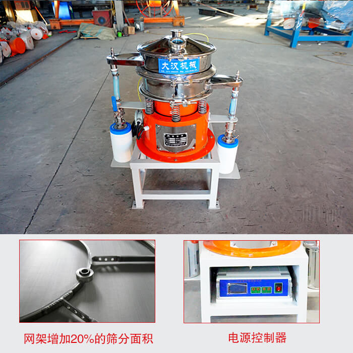 氣體保護(hù)振動篩網(wǎng)架增加20%的篩分面積。